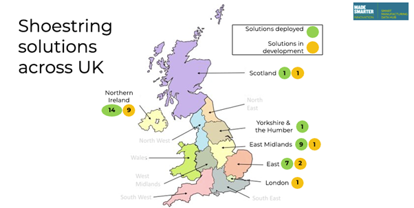 Shoestring collaboration: Smart Manufacturing Data Hub